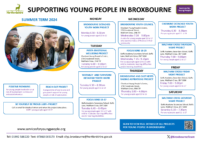 broxbourne infographic – summer 2024
