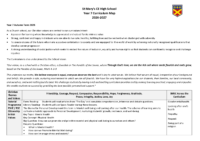 Year 7 Curriculum Overview