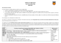 Year 8 Curriculum Overview