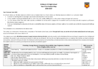 Year 9 Curriculum Overview