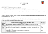 Year 10 Curriculum Overview