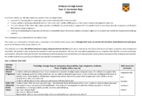 Year 11 Curriculum Overview