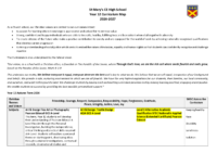 Year 12 Curriculum Overview